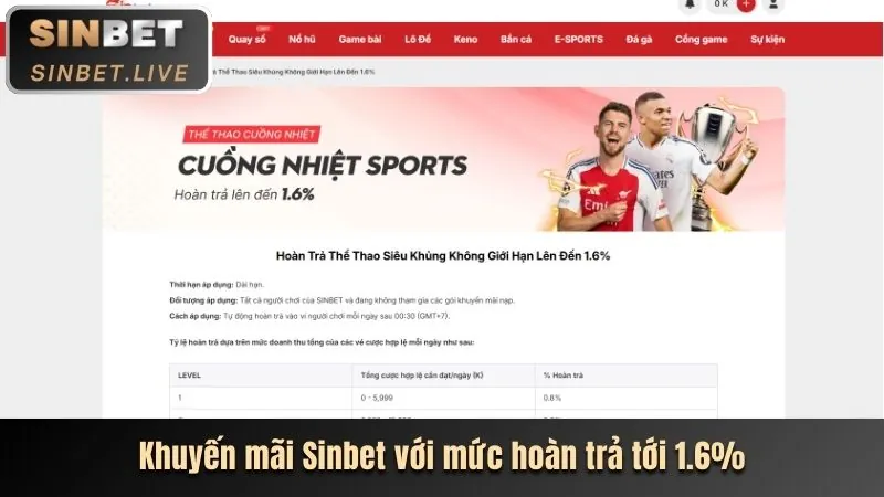 Khuyen mai zet bet cho thanh vien moi